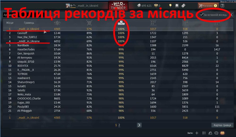 War Thunder прокачаю ВАШ акаунт з ефективністю 100-99%