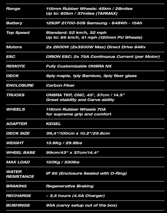 E-Skate Onsra Black Carve 2 Direct Drive
