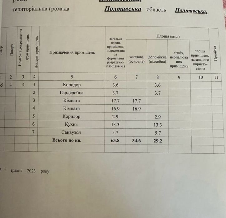 Продаж 2 кім. квартирі в Центрі міста 64м2 вул. Стрітенська