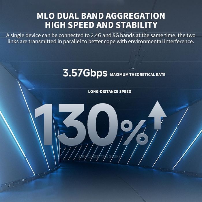 Маршрутизатор Xiaomi BE3600