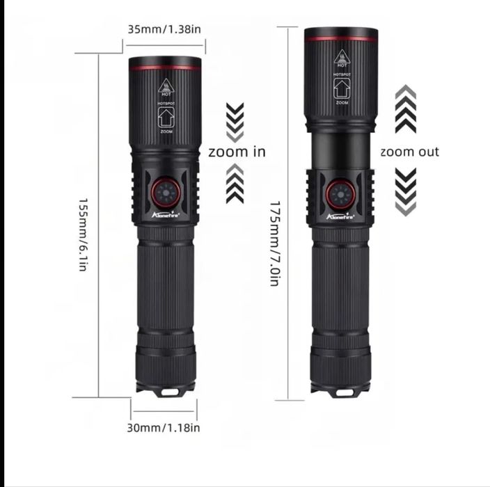 Продам ліхтарик Alonefire