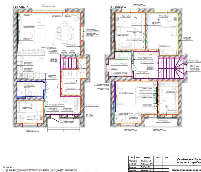 Будинок за адресою (площа 215 м²) - Atlanta.ua - фото 14