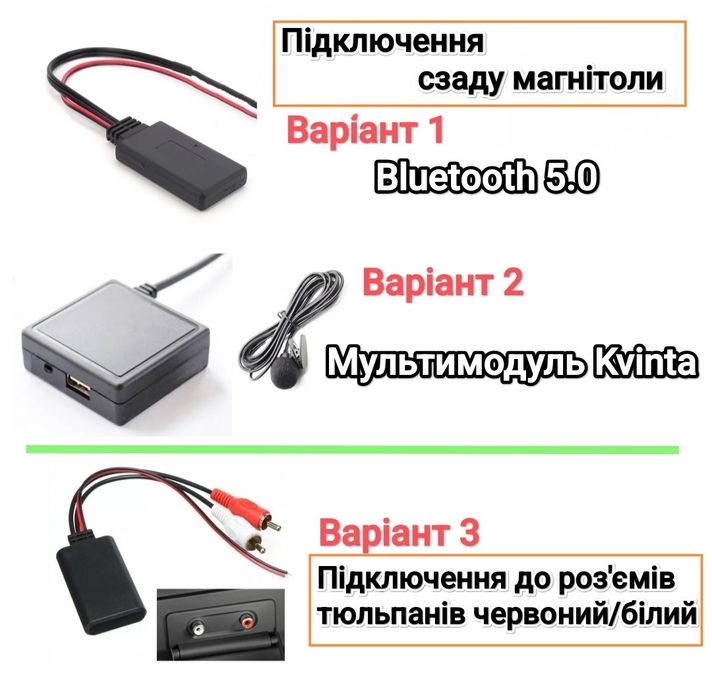 Bluetooth для Renault Megane 3 Scenic 3 Clio Блютуз Рено AUX USB Меган