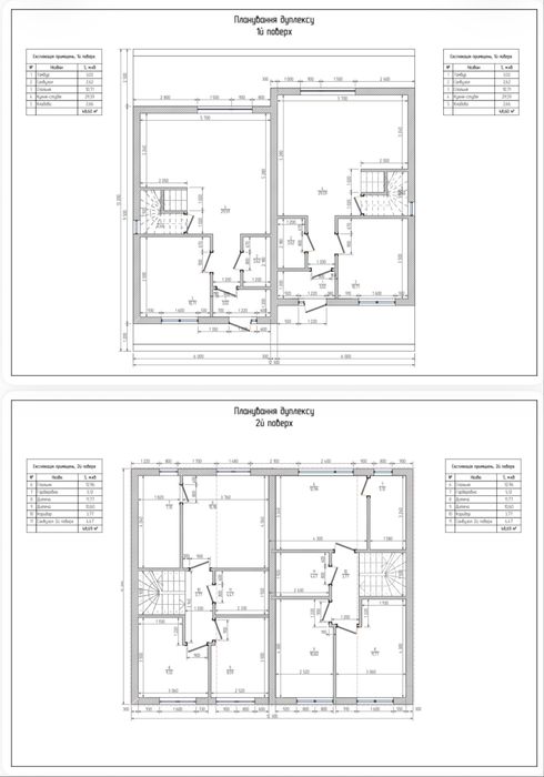 Дуплекси 85кв.м та 95кв.м
