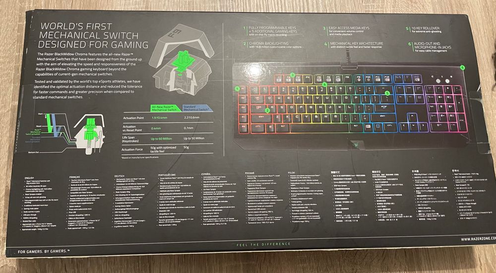 Teclado gaming Razer Blackwidow Chroma