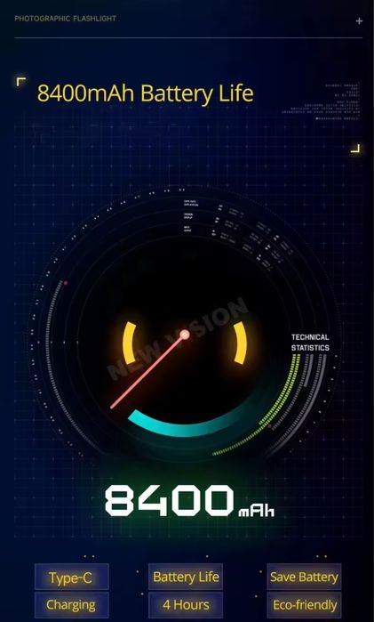 Ліхтарик для фотографій, фотоліхтар SIDANDE, фонарик для фотографий
