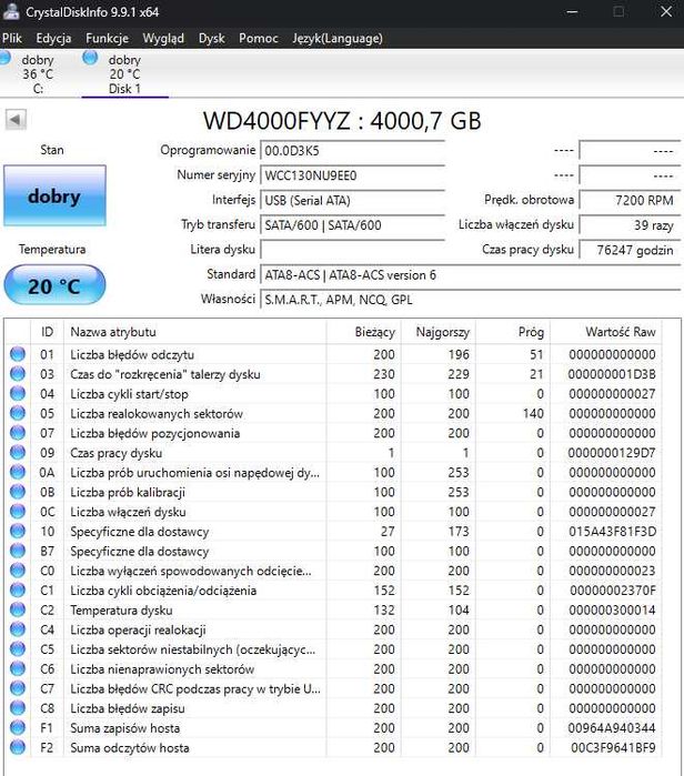 Dysk Serwerowy DELL Ultrastar 4TB HDD