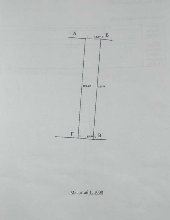 Продаж земельної ділянки, ОСГ, Сокільники, Львів