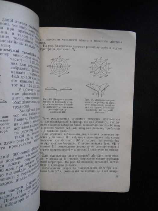 Книга "Приймальнi телевiзiйнi антени" -1959 рiк