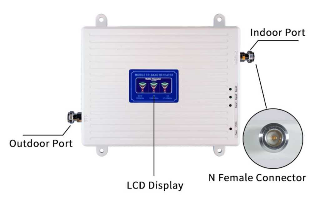 GSM репитер 3 диапазона 900 1800 2100, усилитель связи 3G 4G LTE