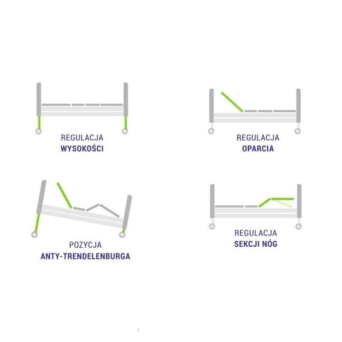 NOWE Łóżko rehabilitacyjne Elbur PB 526 II (120x200 cm) WNIESIENIE