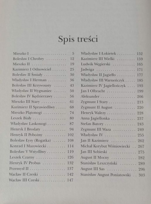 Poczet Królów i Książąt Polskich