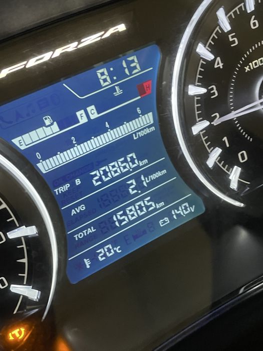 Honda Forza 125cc 2024