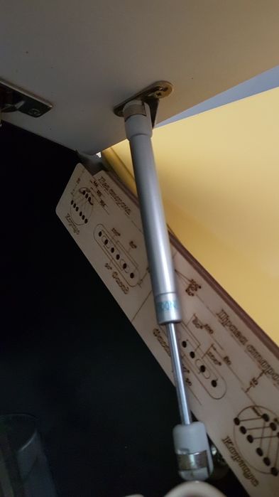 Мебельный шаблон для разметки под газлифт, газовый амортизатор.