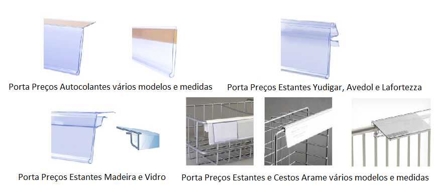 Perfil Porta Preços
