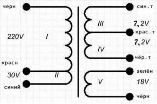 Трансформатор силовой  RT-525B