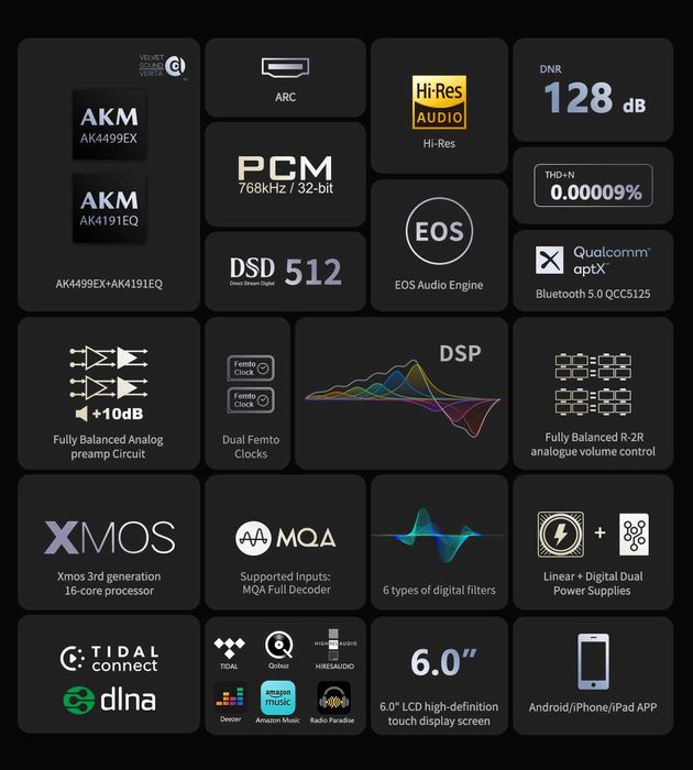 Eversolo DMP-A8 odtwarzacz sieciowy, streamer z DAC'em