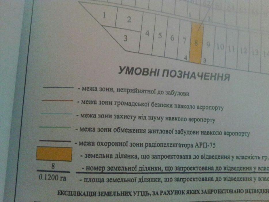 Земельна ділянка під садівництво с. Супрунівка.Дозволено будівництво.