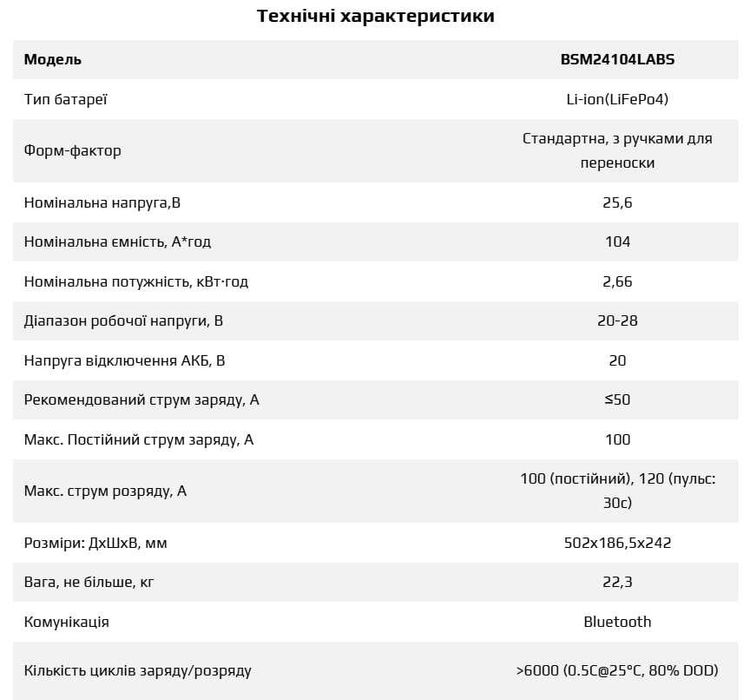 Акумулятор  Bluesun 2.66 кВт·год LiFePO4 24V