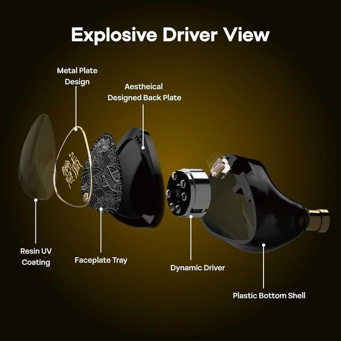 ‼️ TANGZU Wan'er SG 2 II (3.5, mic.) - динамические 2ND Gen наушники!