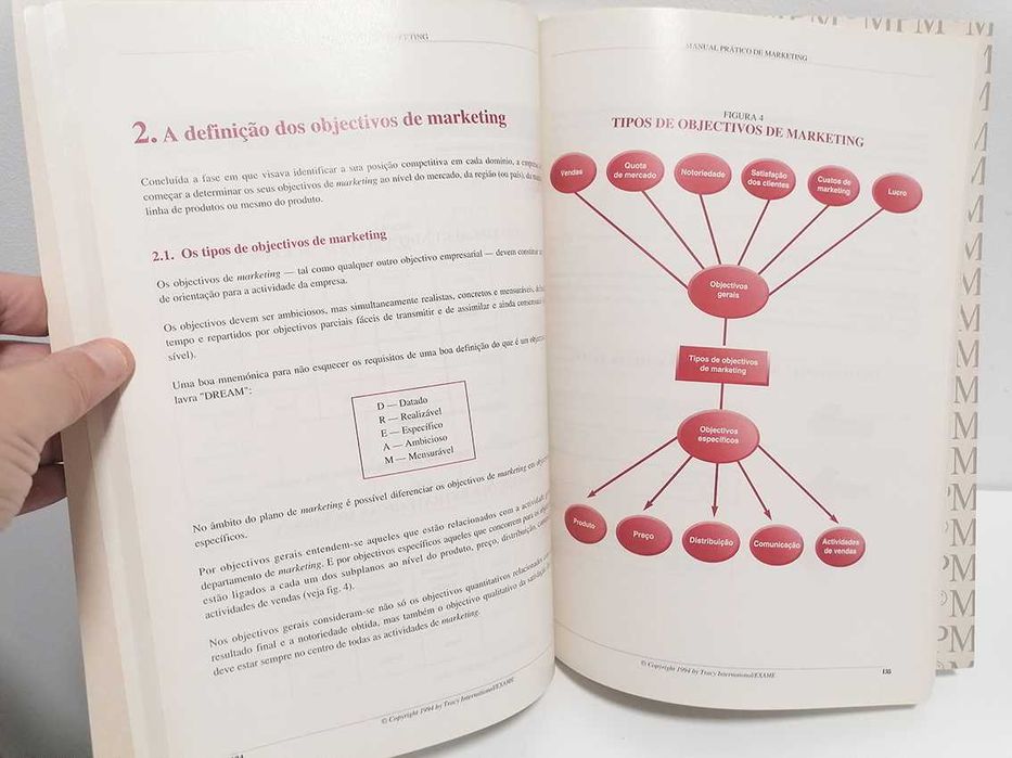 Manual Prático de Marketing64730137626370123