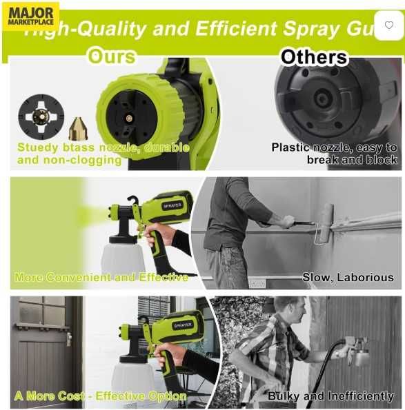 Elektryczny pistolet do malowania 700W, 4 dysze, 1200ml