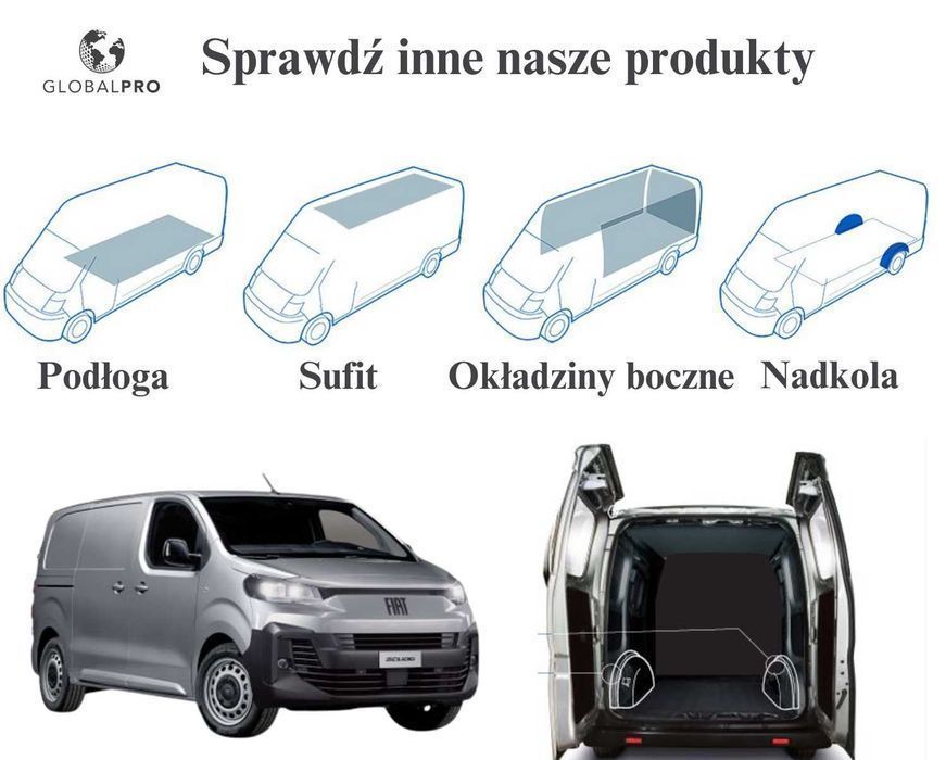 Zabudowa Ducato,Boxer,Jumper-L2 H2 Podłoga + Boki 4 mm-WYSYŁKA GRATIS!