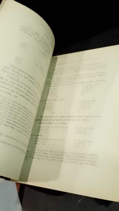 Estudos sôbre a pigmentação e sua hereditariedade - Alfredo Athayde