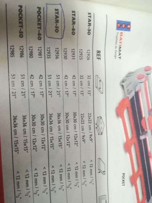 corta azulejo profecional