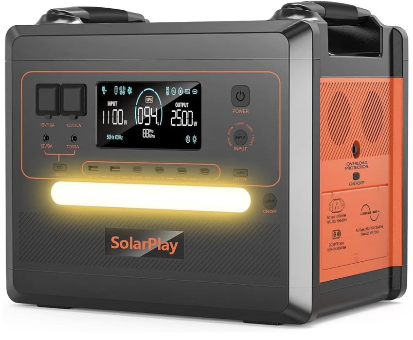 Зарядна станція SolarPlay Q2402M 2.3W/h