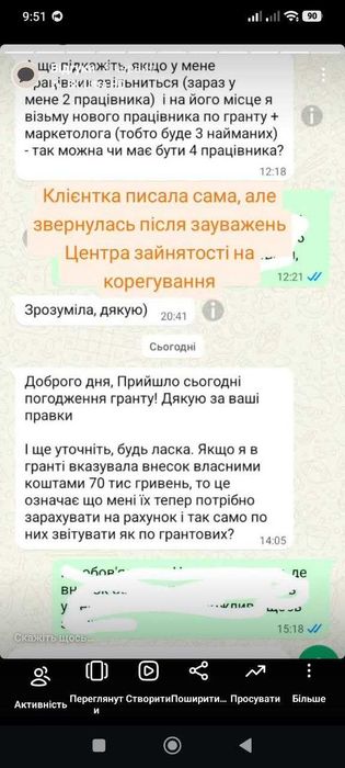 Розробка бізнес-плану під Грант ВЛАСНА СПРАВА