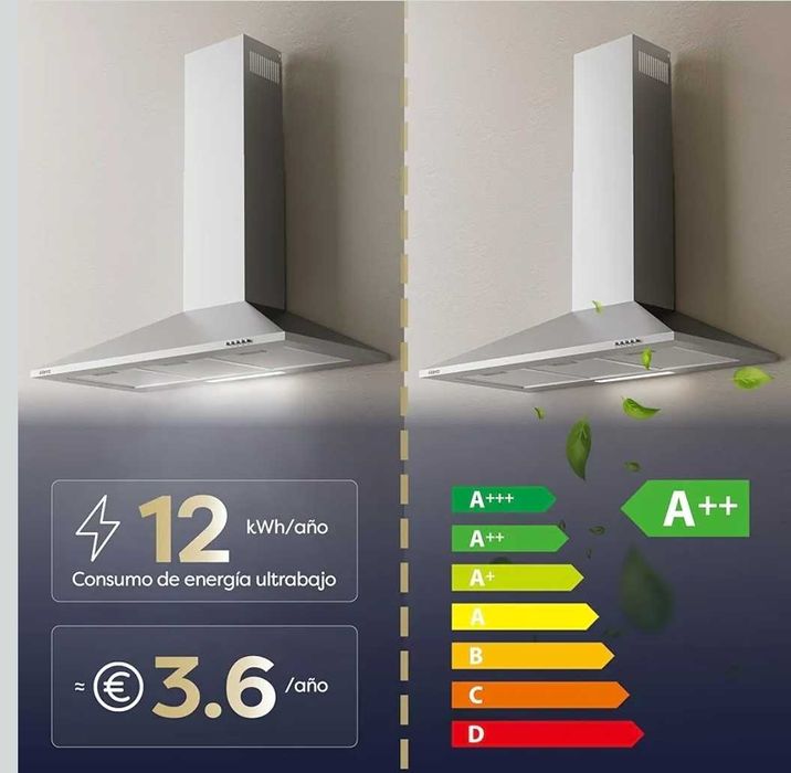 CIARRA CBCS9201 Exaustor de parede, 90 cm