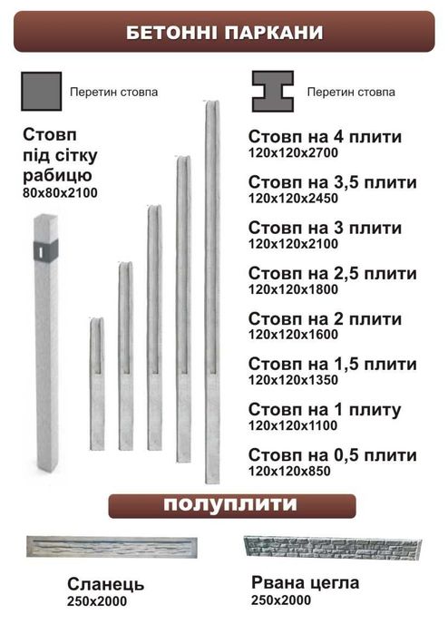 Стовпи бетонні 210см та 250 см