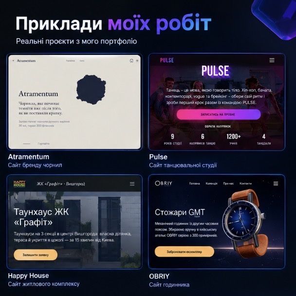 Розробка сучасних сайтів від 1000 грн
