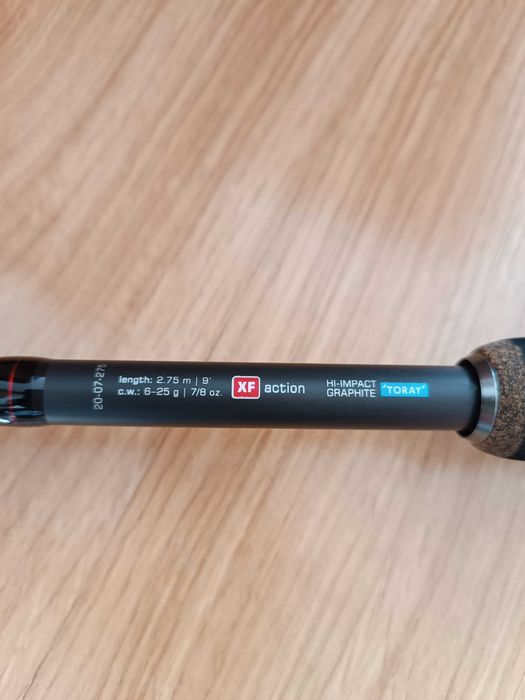 Wędka Dragon Finesse Jig