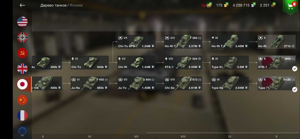Sell аккаунт WoT Blitz