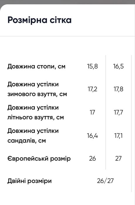 Reima сандалії 26р