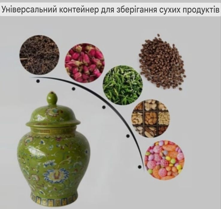 Імбирна розписна банка