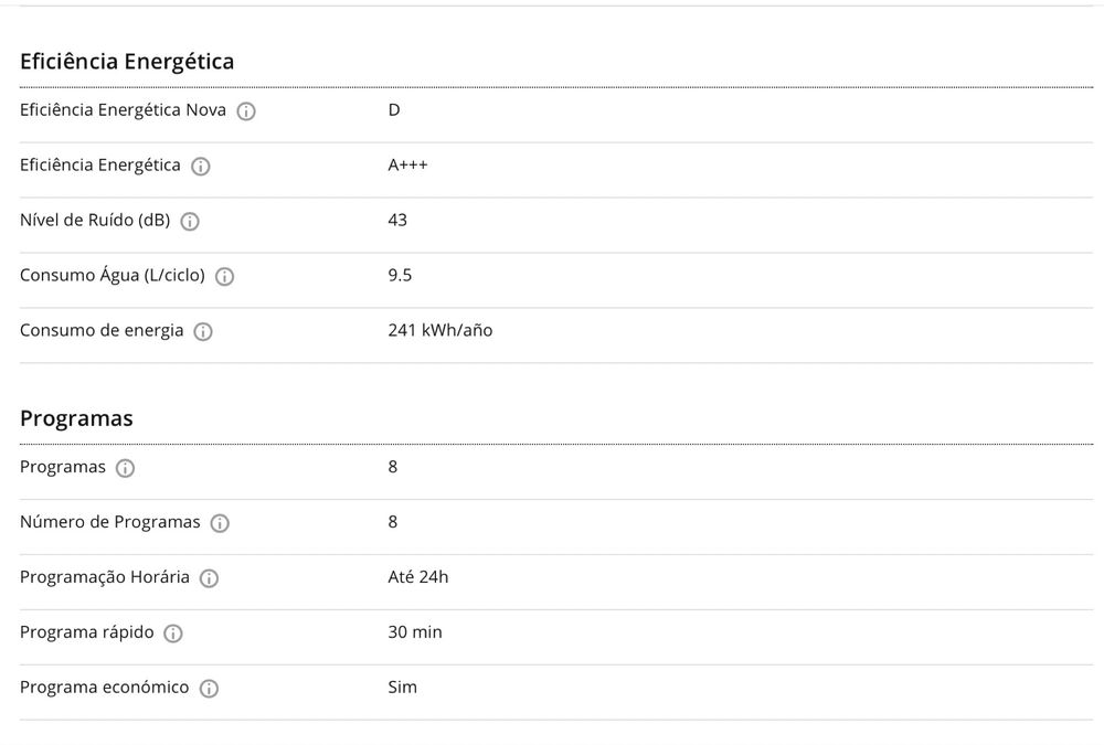Maquina lavar loiça Beko impecavel