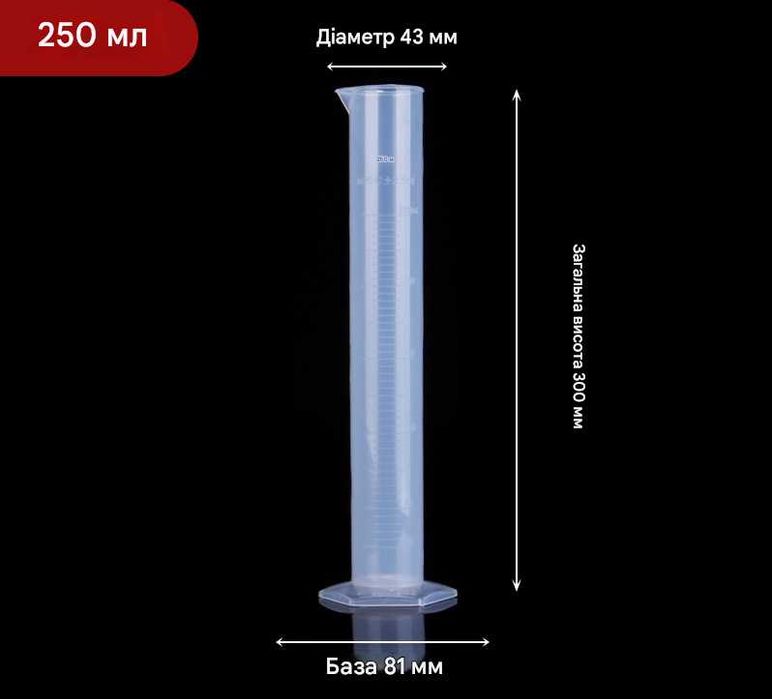 НАЙКРАЩА ПРОПОЗИЦІЯ! Мірний лабораторний циліндр  | 25–250 мл