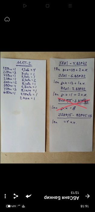 Резисторы МЛТ; УЛИ / СССР.