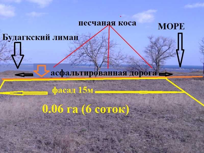 Продам участок село Приморское на стыке села Курортное, панорама моря