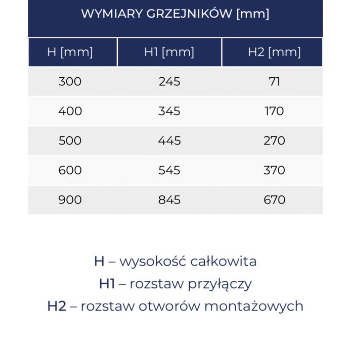 grzejnik grzejniki panelowe dolne zasilanie v 22 v22 wieszaki