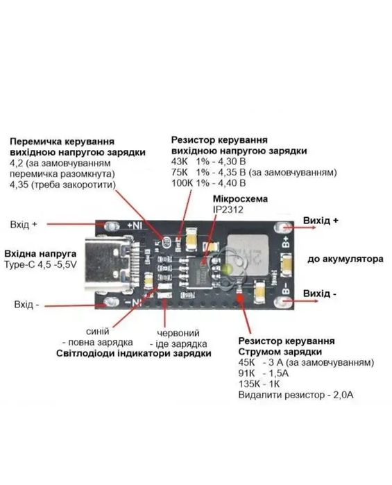 Плата заряда акумуляторів
