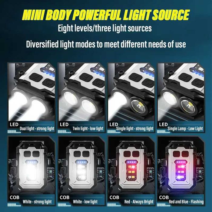 Супер Яркий LED Фонарик брелок наключник