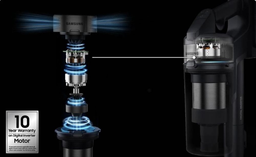 Акумуляторний Пилосос SAMSUNG Jet65 VS15A60AGR5/UK