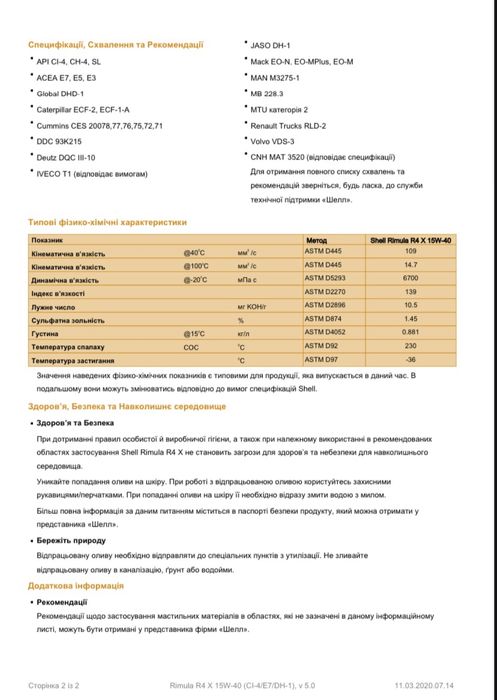 Моторна олива (масло) на розлив Shell Rimula R4 X 15W-40
