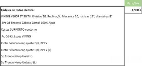 Cadeira Rodas Elétrica Seminova