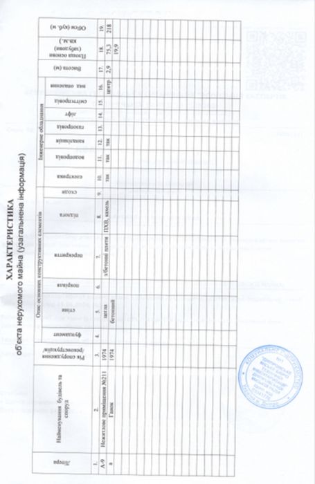 Продам комерческое помещение