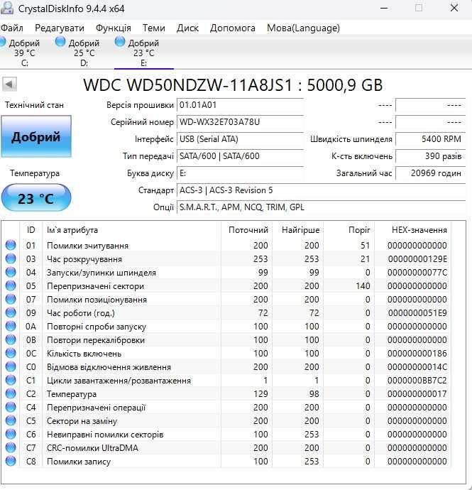 Жорсткий диск 2.5 HDD WD 5T